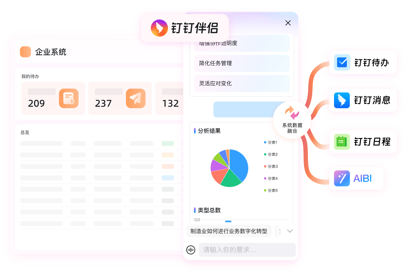 钉钉绿色低碳办公资讯